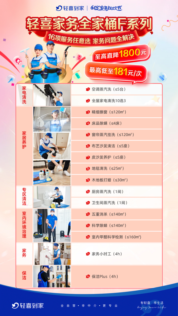 低频需求也有高质服务 轻喜到家家务清洁养护套餐，让“家务自主”触手可及