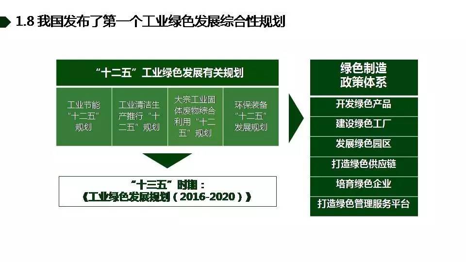 废旧塑料转型升级 保洁服务行业的绿色革命
